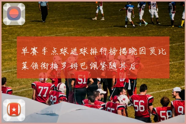 单赛季点球进球排行榜揭晓因莫比莱领衔梅罗姆巴佩紧随其后